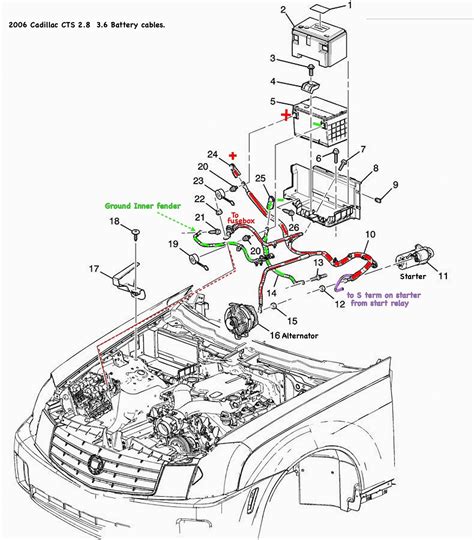 rear battery junction box lincoln ls|All Wiring Diagrams for Lincoln LS 2002.